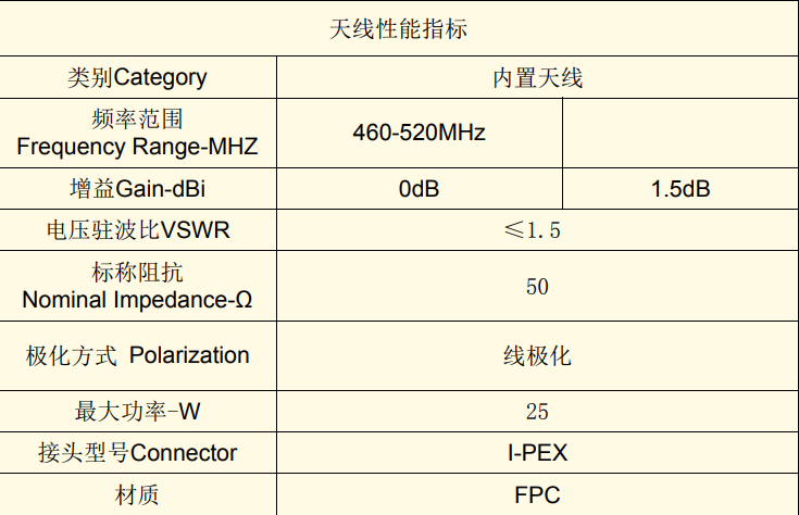 吸盤天線