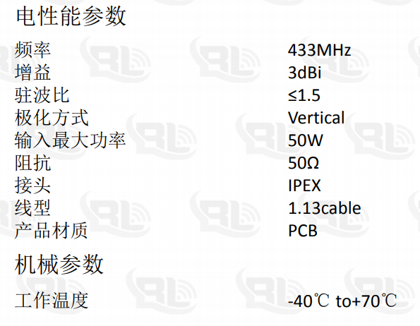 天線廠家